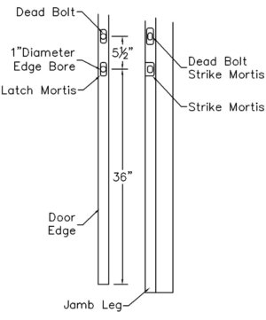 DoubleBoreLatchMortis - MDF-Doors.com